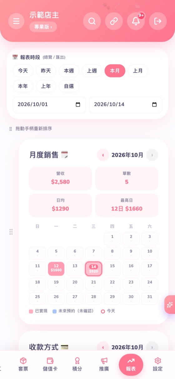 報表