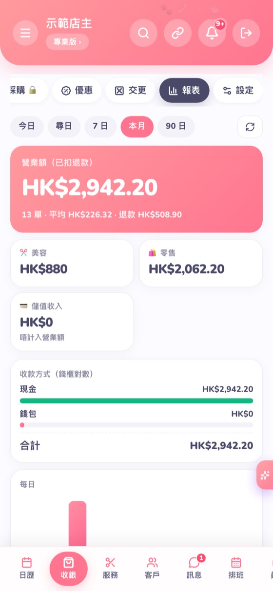 收銀報表 · 本月